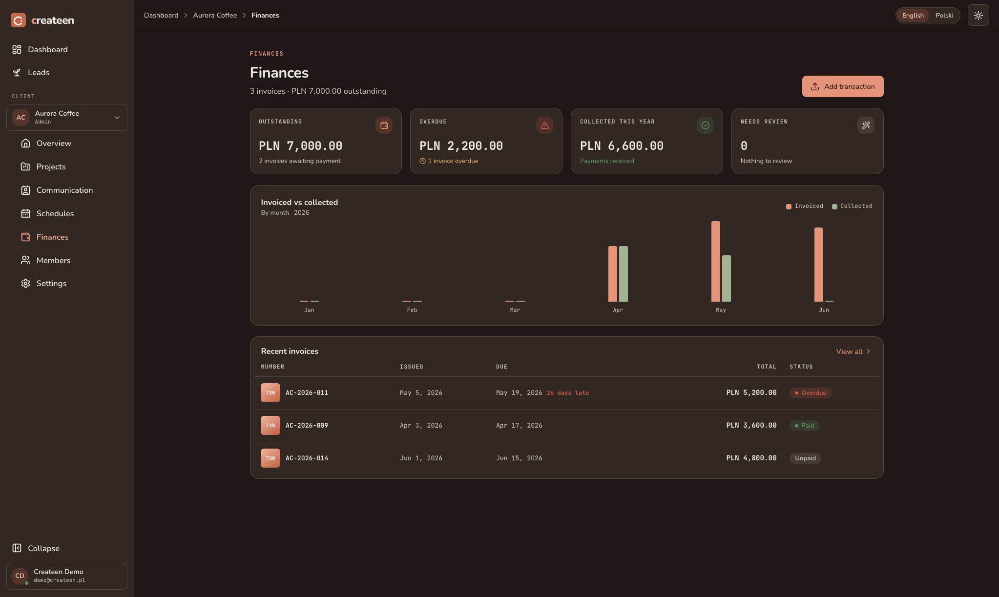 Finances & invoices