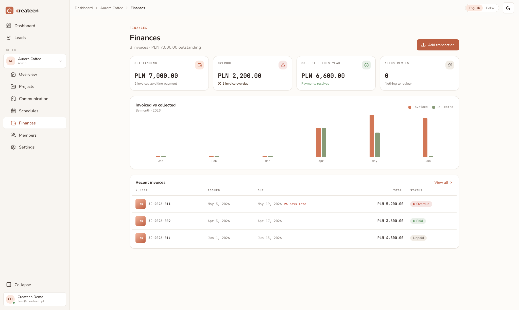 Finances & invoices